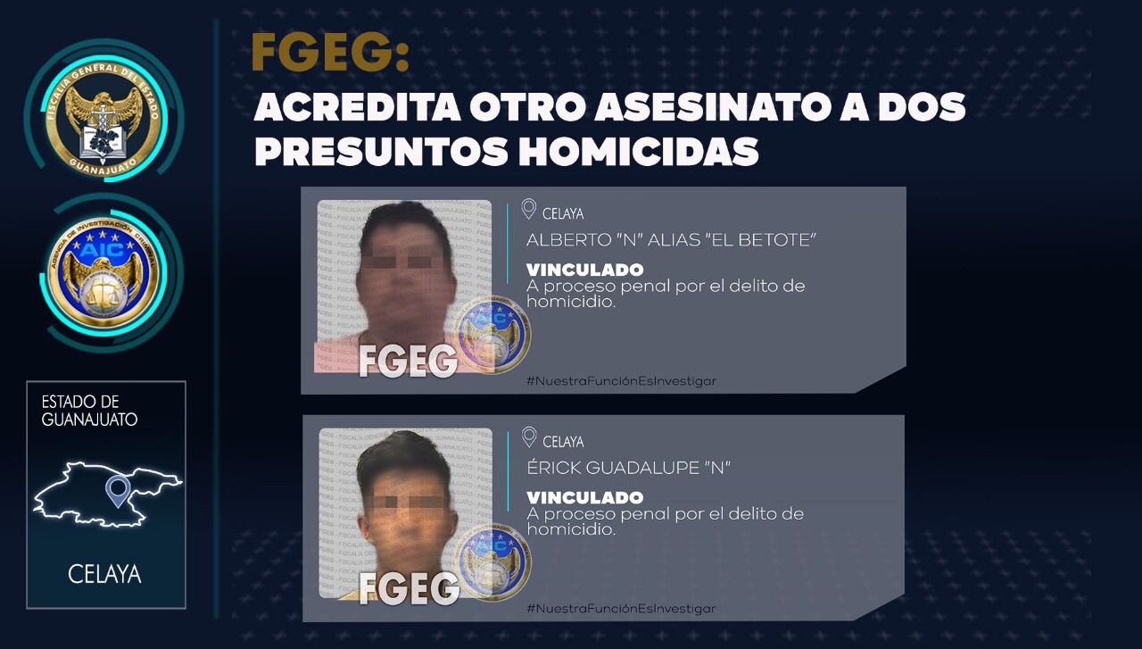 El Betote Y El Erick Fueron Vinculados A Proceso Penal Por El