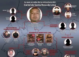 Con la detensión de El Marro, «El magia», podría asumir liderazgo del CSRL.