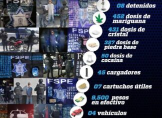 FSPE detuvieron a siete hombres y una mujer con droga.