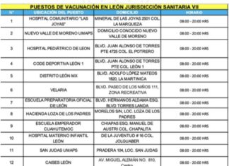 Próximo martes llegan vacunas Pfizer, a León para personas de 50 a 59 años.