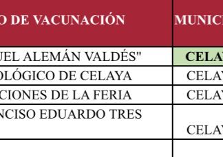 EN CELAYA YA SE APLICARÁ LA VACUNA ANTI COVID-19 A LA POBLACIÓN DE 40 A 49 AÑOS