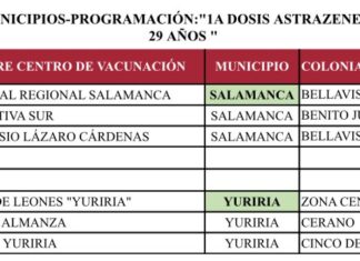 SALAMANCA Y YURIRIA LOS PRIMEROS MUNICIPIOS EN RECIBIR VACUNA ANTI COVID-19 PARA LA POBLACIÓN MÁS JOVEN
