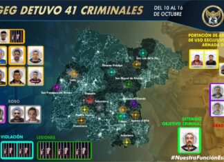 Más de 40 detenidos en una semana, incluyendo a un peligroso criminal generador de violencia en el estado, por la Fiscalía General del Estado