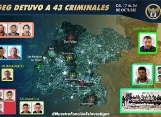 La FGEG desarticuló a una célula delictiva y capturó a un objetivo criminal en León