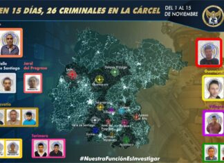 Del 01 al 15 de noviembre, la Fiscalía General del Estado llevó ante los tribunales a 26 criminales para someterlos a juicio por diferentes delitos.