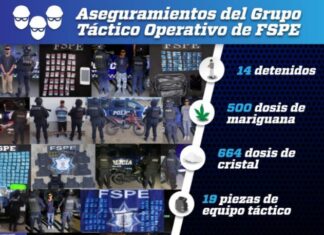 Grupo Táctico Operativo (GTO) de las FSPE, detuvo en los municipios de Celaya, Villagrán y Cortazar, a 14 personas