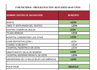 SE ACTIVA VACUNACIÓN EN LEÓN DE REFUERZO PARA LOS DE 40 AÑOS Y MÁS