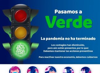 Movernos a verde es bajar las restricciones, no la guardia.
