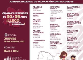 SE ACERCA GUANAJUATO A COMPLETAR RUFERZO EN TODOS LOS SECTORES Y LA INMUNIDAD AL 100%