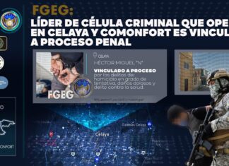 HÉCTOR MIGUEL “N”, ex policía y líder de una célula criminal que operaba en Celaya y Comonfort es vinculado a proceso penal por atentar contra la vida de 4 elementos de la AIC
