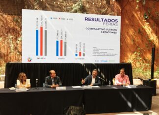 Feria Estatal de León genera patrimonio histórico para León