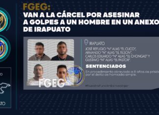 Cuatro sujetos han sido sentenciados a permanecer en prisión por haber matado a golpes a un hombre, en un anexo de Irapuato.