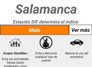 Activación Precontingencia por SO2 en Salamanca