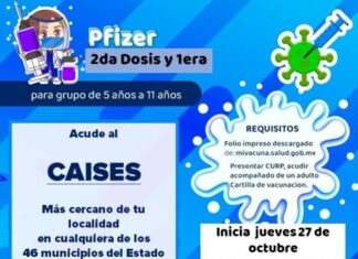 Jueves arrancan primeras y segundas dosis de vacunas para menores de 5 a 11 años.