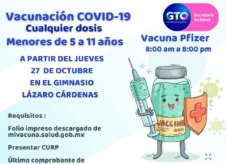 Jornada de vacunación COVID – 19 para menores de 5 a 11 años de edad.
