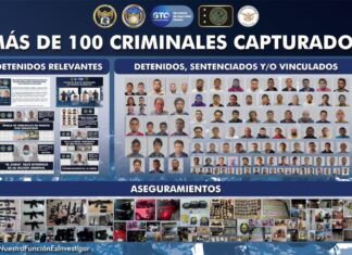 La Fiscalía General del Estado coordinó acciones con autoridades federales y estatales y logró la captura de más de 100 criminales.
