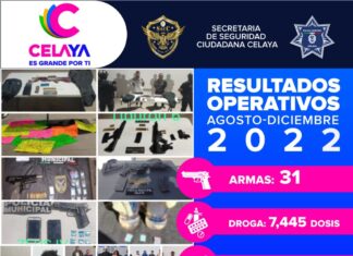 ACCIONES RELEVANTES DE AGOSTO A DICIEMBRE