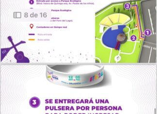 CONOCE LAS DINÁMICAS DE ACCESO A “FORO MAZDA”.