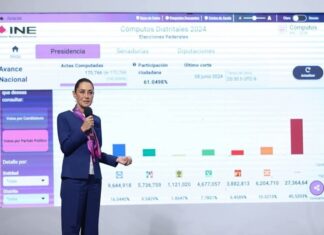 13 millones de ciudadanos participaron en la elección judicial